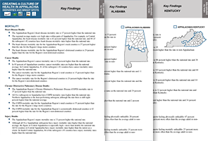 ARC Health Disparities Key Findings