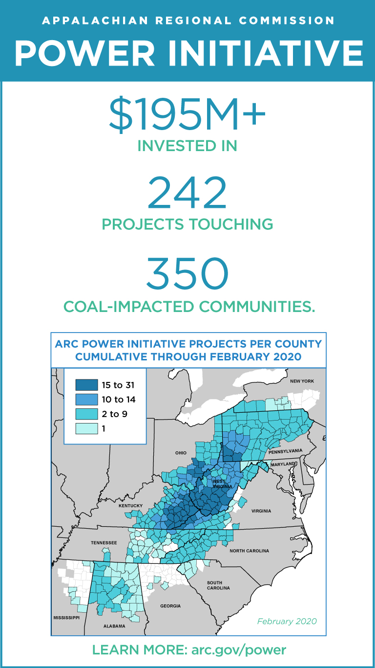 Infographic: Power Initiative- infographic.