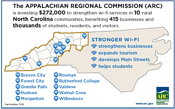 Map showing location of ARC's grant investments in Appalachian North Carolina, September 2016